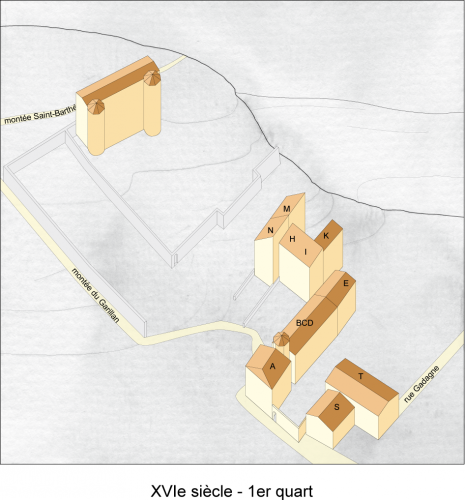 Restitution volumétrique des bâtiments au premier quart du 16e siècle, extrait de "Le Musée Gadagne", des Collections DARA, en 2008, sous la direction de Christine Becker, Isabelle Parron-Kontis et Sophie Savaz-Guerraz