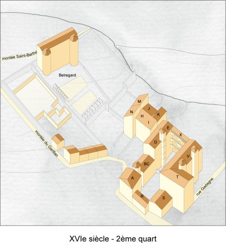 Restitution volumétrique des bâtiments au deuxième quart du 16e siècle, extrait de "Le Musée Gadagne", des Collections DARA, en 2008, sous la direction de Christine Becker, Isabelle Parron-Kontis et Sophie Savaz-Guerraz