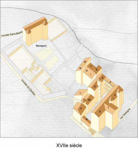 Restitution volumétrique des bâtiments au 17e siècle, extrait de "Le Musée Gadagne", des Collections DARA, en 2008, sous la direction de Christine Becker, Isabelle Parron-Kontis et Sophie Savaz-Guerraz